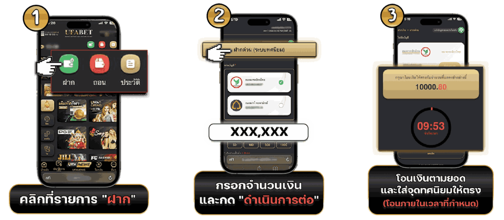 PG Slot สมัครง่าย ระบบฝากถอนออโต้ เว็บสล็อตพีจี UFABET 9 UFABET เว็บตรง